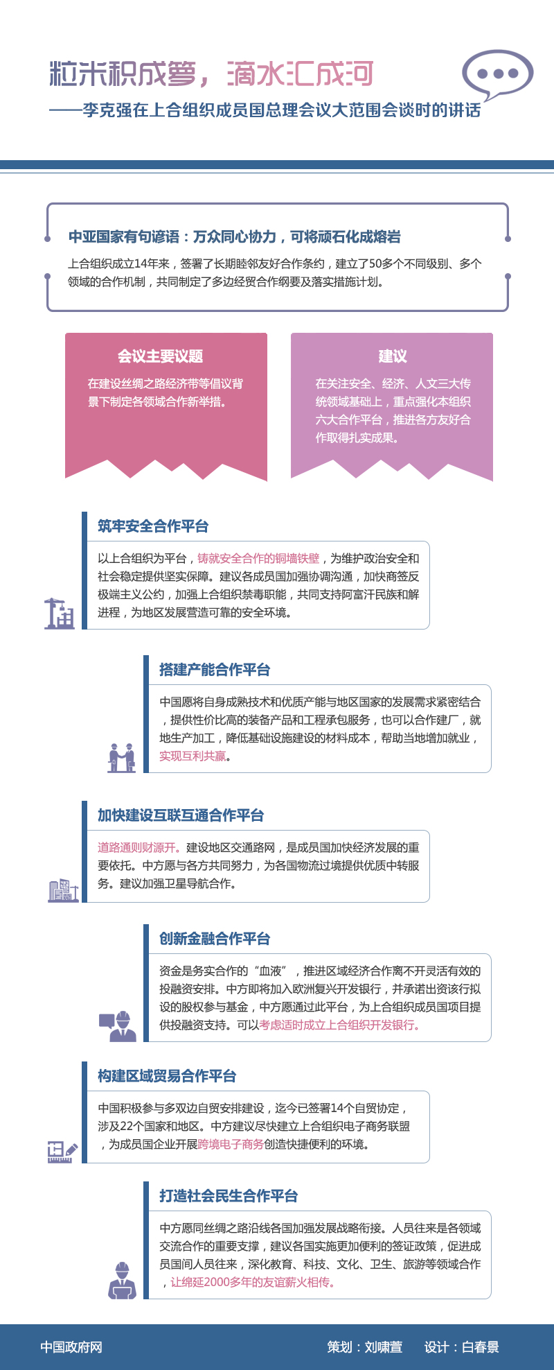 圖解：李克強在上合組織成員國總理會議大范圍會談時的講話