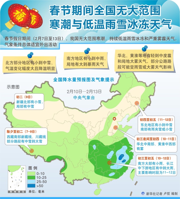 圖表：春節(jié)期間全國(guó)無(wú)大范圍寒潮與低溫雨雪冰凍天氣 新華社記者 盧哲 編制