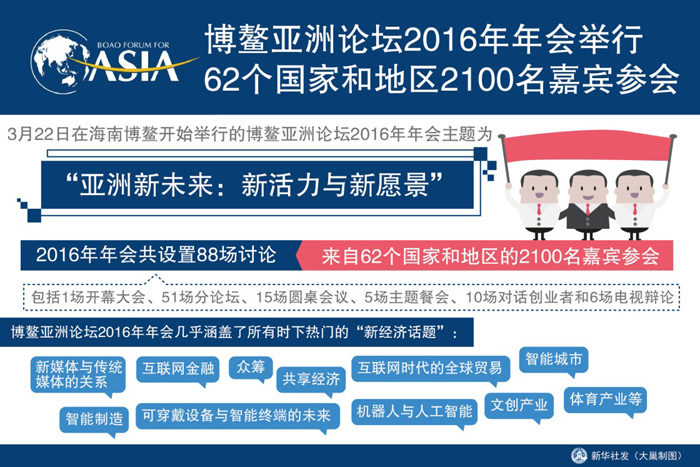 圖表：博鰲亞洲論壇2016年年會舉行 62個國家和地區(qū)2100名嘉賓參會