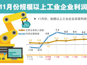 300數(shù)據(jù)新聞.jpg