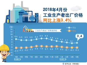 300出廠價(jià)格.jpg