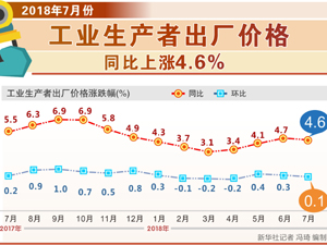 圖表1-225.jpg