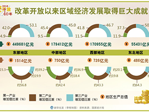 改革開放.jpg