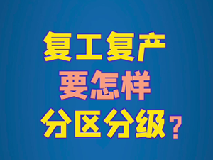 復(fù)工復(fù)產(chǎn)怎么分區(qū)分級(jí)？.png