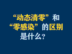 【短視頻題圖】“動態(tài)清零”和“零感染”的區(qū)別是什么？.jpg